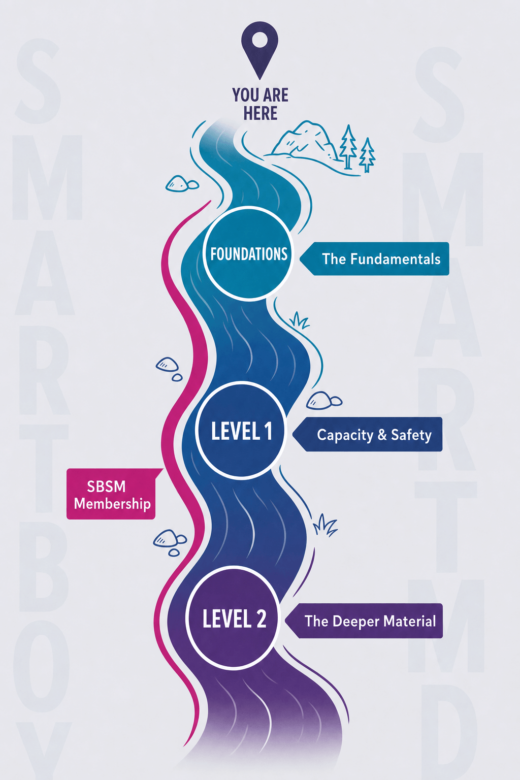 SBSM-program-stream-2026-vertical-with-membership-a